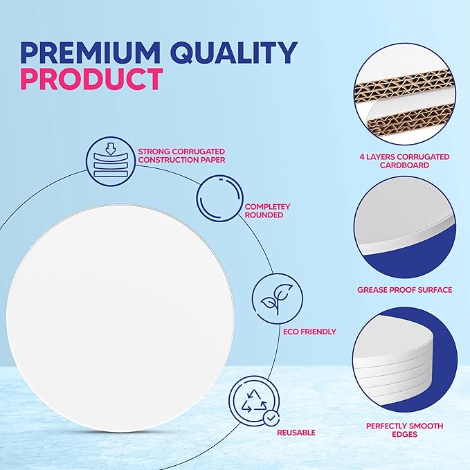 RICCLE Cake Boards - 10 Inch Cake Drum - Smooth-Edged 10 Inch Cake Drum - Sturdy Cake Boards 10 Inch Round - Bend Resistant Multi-Layered Cake Base for Minimalist Displays