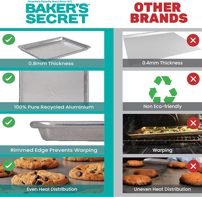 Commercial Quality Baking Sheet Pan Set, 2pcs 17" Baking Trays, 100% Recycled Aluminum, Baking Sheet Cookie Sheets for Baking, 0.8mm Extra Thick Baking Pan, Commercial Grade by Baker's Secret
