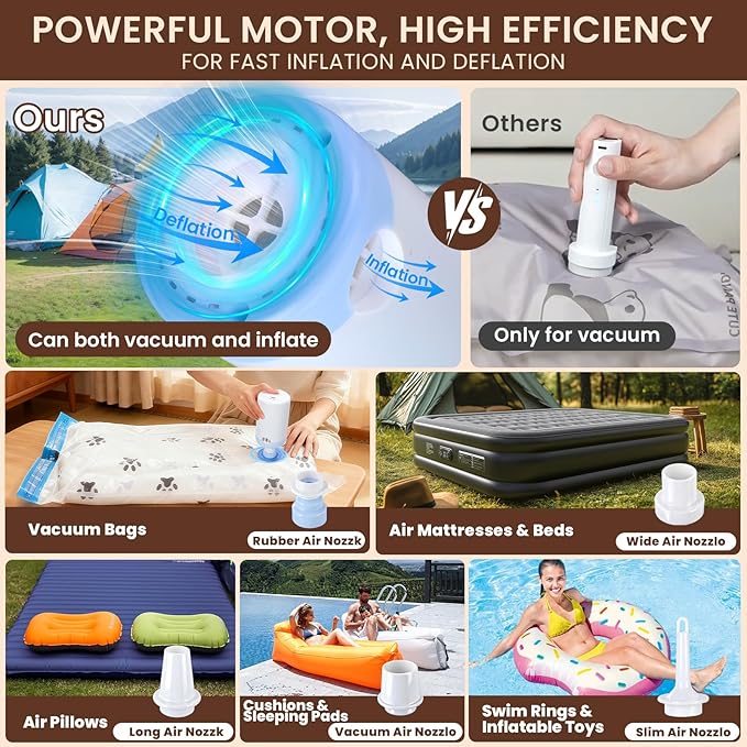25 Pack Vacuum Storage Bags for Clothing Travel Vacuum Seal Bags With Wireless Pump IP67 Waterproof Reusable Vacuum Compression Bags for Clothing Luggage (1Travel Bag +6Small+6Middle+6Large+6Jumbo)