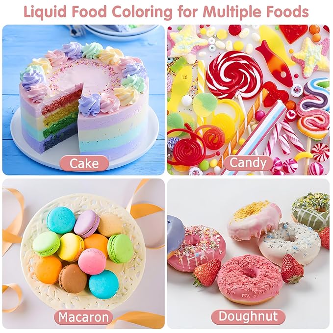 Food Coloring Liquid - 5 Food Grade Vibrant Colors Food Coloring Liquid Set, Food Dye Color for Baking, Icing, Cookie, Cake Decorating, Easter Egg, DIY Making Supplies Kit (0.25 Fl Oz (Pack of 5))