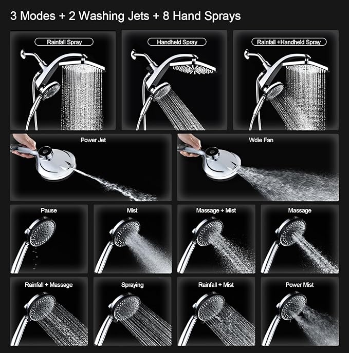 High Pressure Rain Shower Head: Upgrade Shower Heads with Handheld Spray Combo with Fixed Showerhead and 10 Sprays Handheld Shower Head, Detachable Shower head Built-in Magnetic Docking and Power Jets