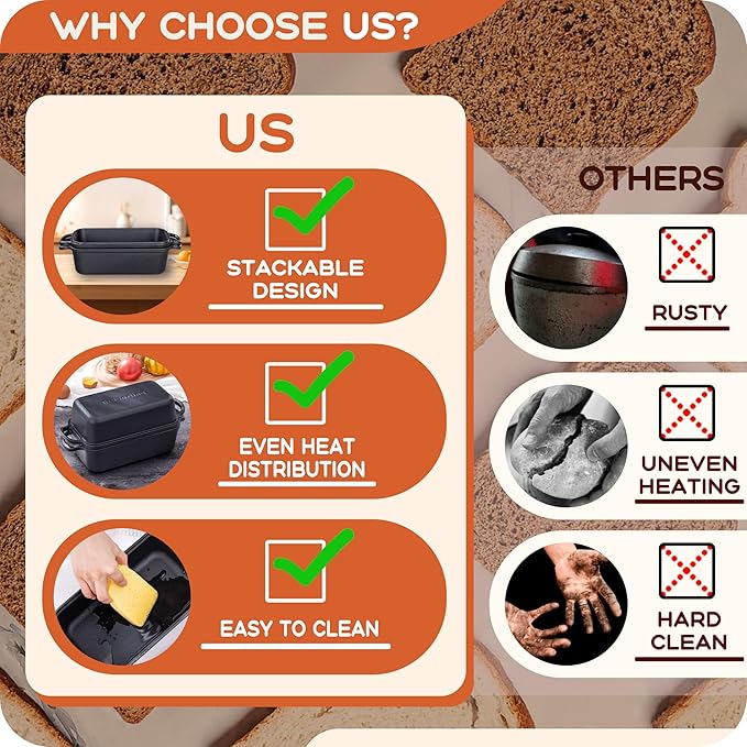 Cast Iron Bread Loaf Pan with Lid to Piece Set, Even Heat Distribution for Sourdough and Homemade Bread, Pre-Seasoned Heavy Duty Dutch Oven Bread Pan For a Crispy Crust (9x5 Inch)