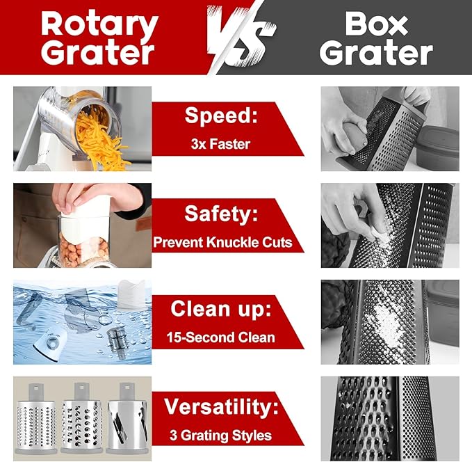 Rotary Cheese Grater with Handle, Kitchen Speed Hand Crank Vegetable Slicer, Potato Hash Brown Shredder Spinning Nut Grinder with 3 Replaceable Stainless Steel Drum Blades (White)