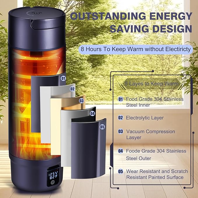 Vacuum Insulated Travel Kettle,Miicasa Stainless Steel Tumbler Small Electric Kettel,Travel Water Boiler with 6 Temperature and Auto Shut-Off Boil Dry,16oz