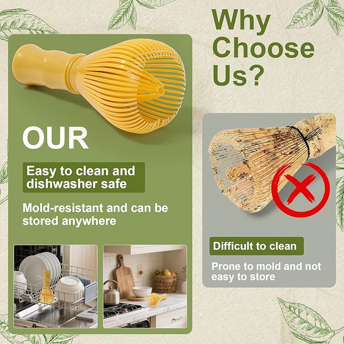 6pcs Matcha Whisk Set Includes Resin Matcha Whisk,Ceramic Matcha Bowl Set and Sifter,Matcha Whisks Holder,Natural Bamboo Spoon and Tea Towel for Matcha Starter Kit Lovers (Blue)