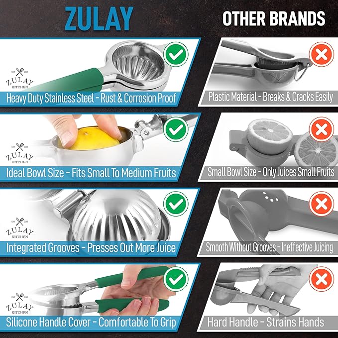 Zulay Kitchen Lemon Squeezer Stainless Steel with Premium Heavy Duty Solid Metal Squeezer Bowl and Food Grade Silicone Handles - Large Manual Citrus Press Juicer and SS Lime Squeezer (Green)