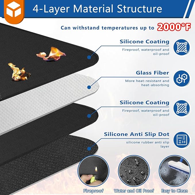 Round Under Grill Mat for Outdoor Grill, 39 Inch Anti-Slip BBQ Floor Mats, Easy to Clean Reusable Fireproof Grill Pad, Oil-Proof Waterproof Protector for Deck Fireplace Pit Mat Black