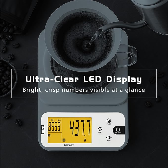 Polit Brewly Digital Coffee Scale with Timer｜6.6lb/3000g Espresso Scale 0.1g/0.005oz Triple-Range Precision｜USB-C or Battery｜Dual Timer Modes｜Small Travel Kitchen Scale for Pour-Over, Brewing & Baking