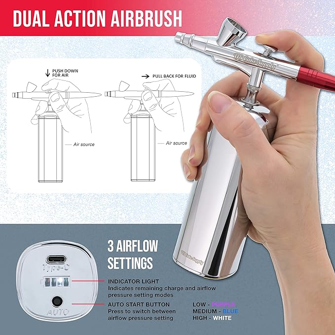 U.S. Cake Supply - Complete Cordless Handheld Airbrush Cake Decorating System, Professional Kit with a Full Selection of 12 Vivid Airbrush Food Colors - Decorate Cakes, Cupcakes, Cookies & Desserts