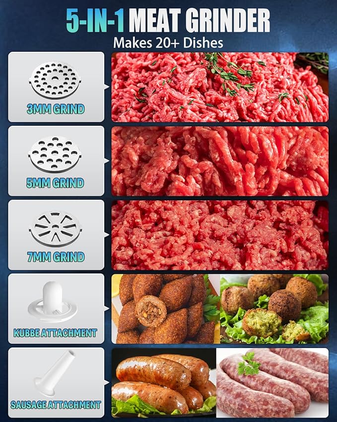 5.0 Upgrade Electric Meat Grinder【NO.1 Germany 3500W Super Motor】【SGS Certified SUS304 Blade & Plate】3-Second Fast Meat Grinding, Perfect For Meat Grinders For Home Use (GRAY)