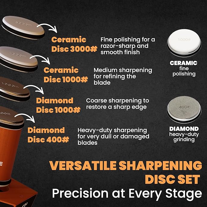 Rolling Knife Sharpener 5 Angles (12,15,17,19,22°) - 5 Sided Rolling Knife Sharpener & Extra Replacement Discs Diamond, Ceramic & Gloves - Magnetic Knife Sharpening Kit - Rolling Sharpener for Knives