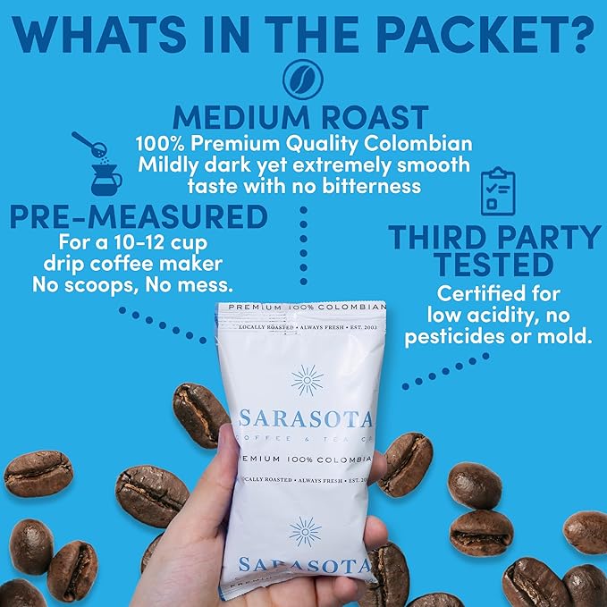 Ground Coffee | Colombian Medium Roast Low Acid Mold Free Pouches | Bulk Packets | Gourmet Columbian Powder Packs for 12 Cup Drip Maker | Premium Highest Rated Individual Premeasured Commercial Bags