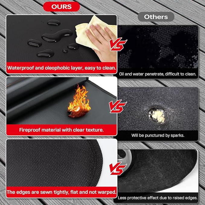 75 x 48 inch Under Grill Mats for Outdoor Grill, Double-Sided Fireproof, Oil and Waterproof Protective Mat for Grass and Deck, Outerdoor BBQ Fire Pit Fireplace Mat