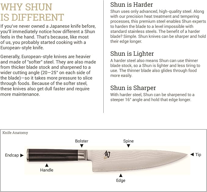 Shun Classic 5 Pc Starter Knife Block Set