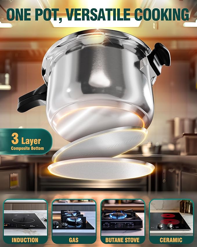 WantJoin Stainless Steel Pressure Cooker, Spring Valve Safeguard Devices, Gas Stove Eletric Stove Cooking (14qt)