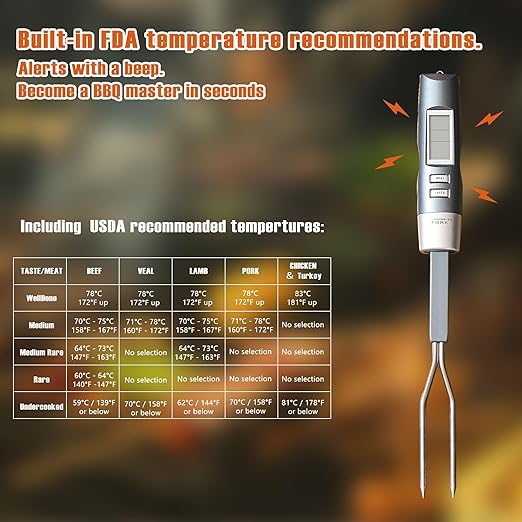 Meat Thermometer Fork with Electronic Ready Alarm, Digital Cooking Thermometer with Instant Read, LCD Display and Led Light, Grill Thermometers for BBQ Grilling Gadgets Steak Pork