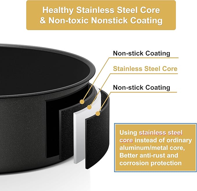 E-far Deep Cake Pan Set of 3 (4/6/8 Inch), Nonstick Stainless Steel Round Cake Pans Tins for Baking Layer Wedding Cakes, Stainless Steel Core & Nontoxic Coating, Deep & Straight Side