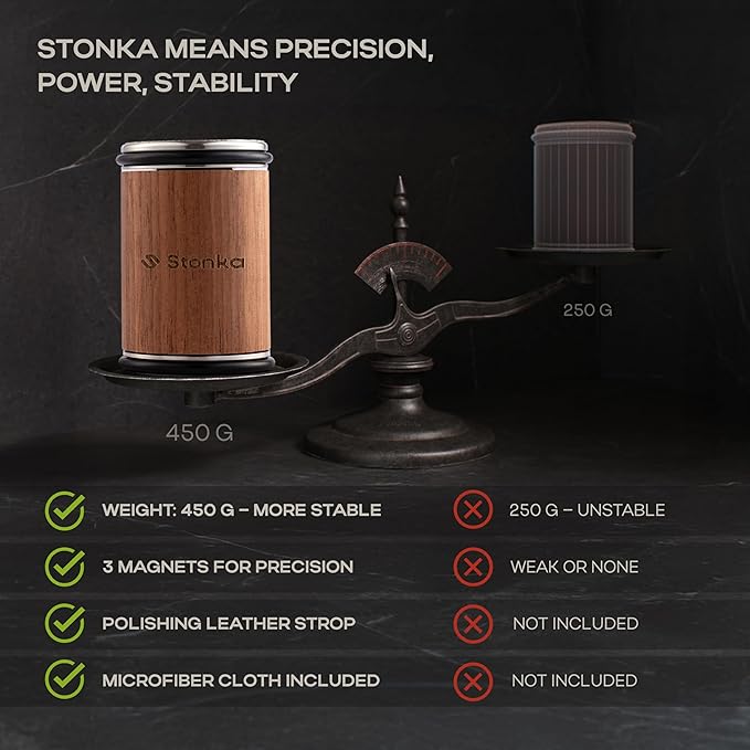 Stonka Walnut Rolling Knife Sharpener Kit – Dual-Grit Diamond Wheels Kit (400/1000), Easy to Use Knife Sharpener Roller with Magnetic Holder with 15° & 20°, Leather Strap