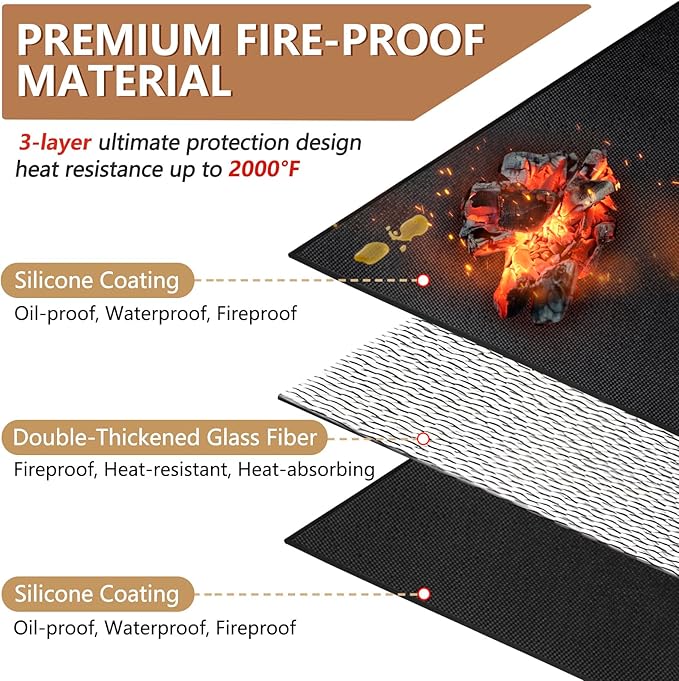 60x40 inch Large Under Grill Mats for Outdoor Grill, Double-Thickened Fireproof Patio Deck Protector Mat, Oil-Proof Waterproof BBQ Mat for Under Grill, Grill Floor Pads Fireplace/Fire Pit Mat