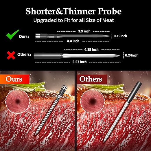800FT Smart Wireless Meat Thermometer with Digital Meat Probe, Bluetooth Meat Thermometer with App Host Control for Barbecue, Outdoor Grilling, Oven & Smoker (Two*Probe-04)