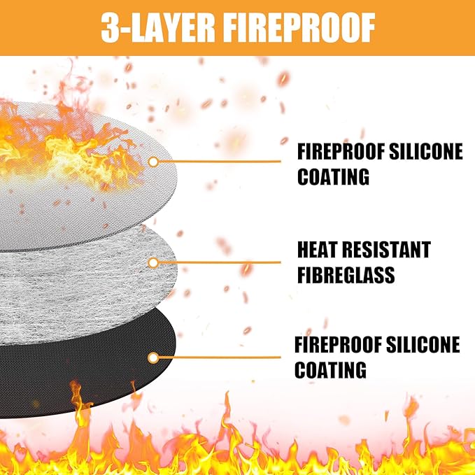 Round Fire Pit Mat Compatible with Solo Stove Mesa Accessories, 4-Layer Round Fire Proof Mat for Tabletop Fireplaces, Table Mat Small Under Grill Mats for Outdoor Grill Table Top Protection