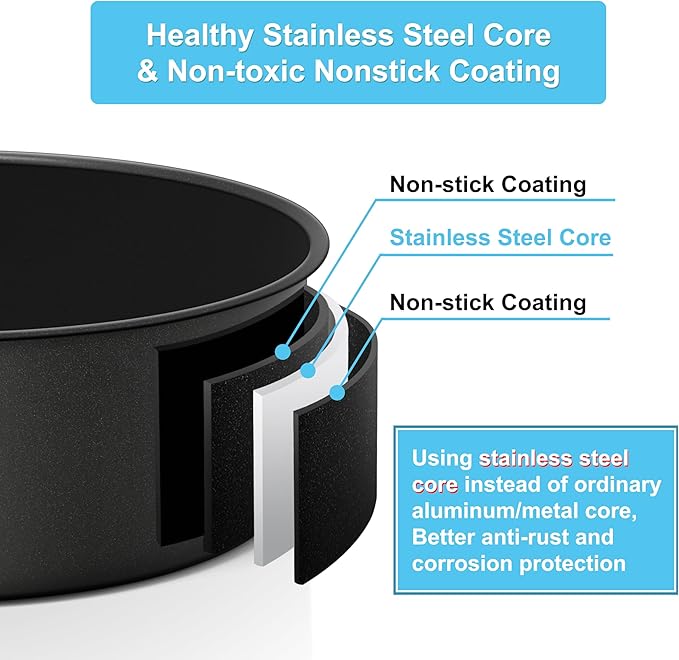 E-far Deep Cake Pan Set of 3 (6/8/9½ Inch), Nonstick Stainless Steel Round Cake Pans Tins for Baking Layer Wedding Cakes, Stainless Steel Core & Nontoxic Coating, Deep & Straight Side