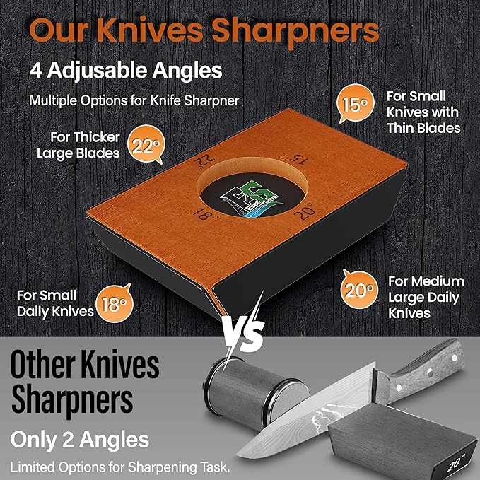 Knife Sharpener Tool, Rolling Knife Sharpener Kit, Knife Sharpening with Diamonds and Ceramic for Steel of Any Hardness, Kitchen knife Sharpener with 15°, 18°, 20° & 22° Magnetic Angles