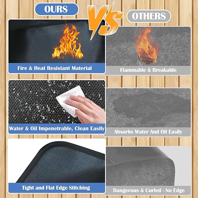 Ogrmar 48 x 30 Inch Under Grill Mats for Outdoor Grill, Indoor Fire Pit/Fireplace Mat, Waterproof Oil-Proof Grill Floor Pads, BBQ Mat Protector for Deck, Patio and Grass (48 * 30 Inch)